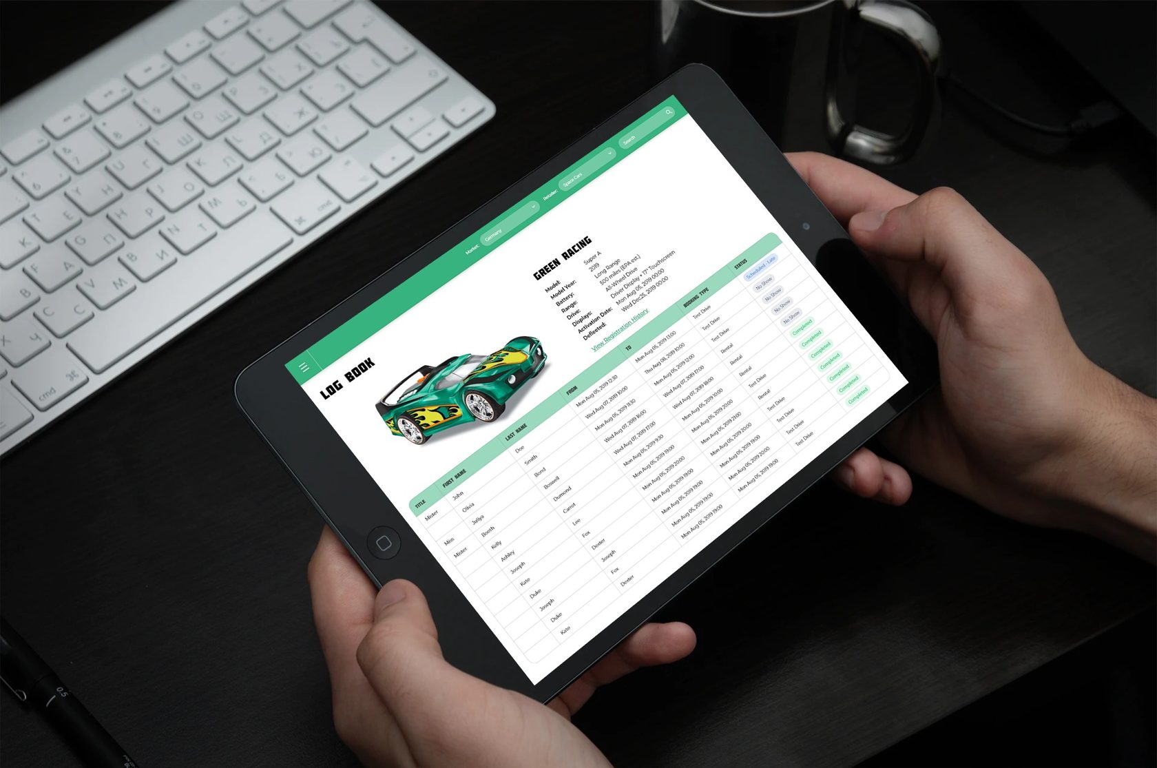 Car Rental Solution That Sparks Growth